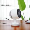 Eden Comfort Portable Mini Heater